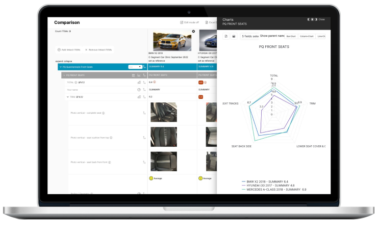 Perceived Quality 2025: Wie QTRIX Car Clinics und Produktaudits neu definiert pq1